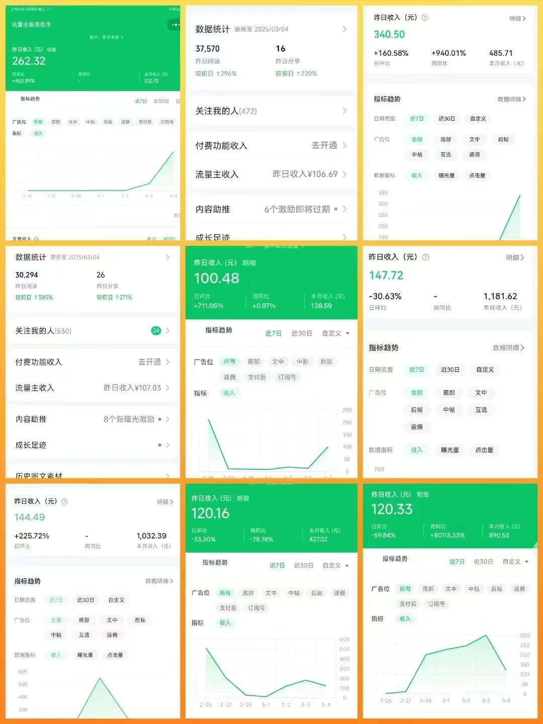 公众号流量主-程选优创