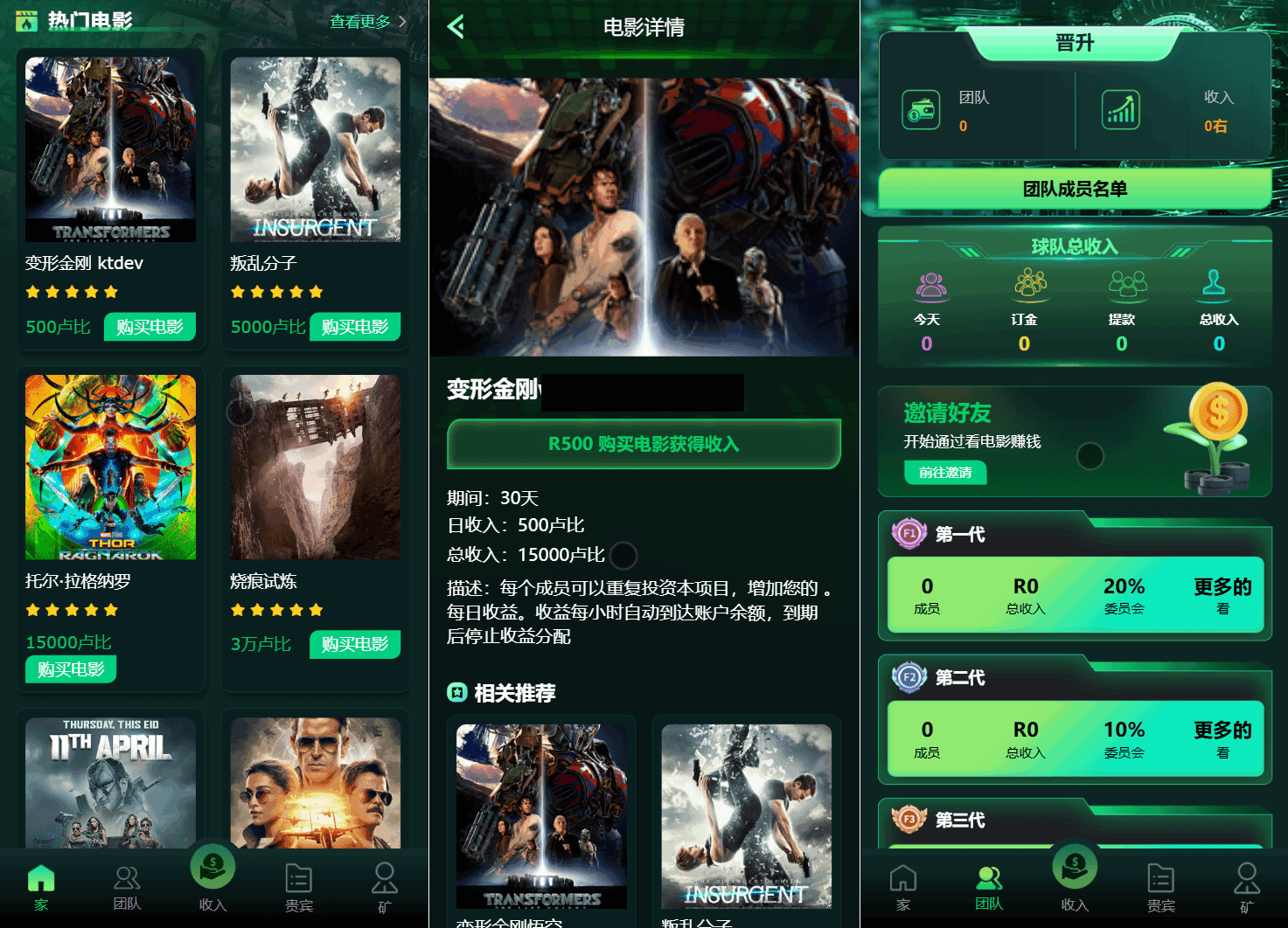 Flickiri Fun海外电影投资理财源码 影视理财类源码-提供专业的系统化学习程选优创